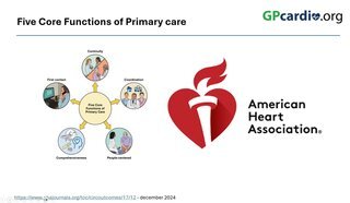 The Role of Primary Care in Achieving Life’s Essential 8: A Scientific Statement From the American Heart Association